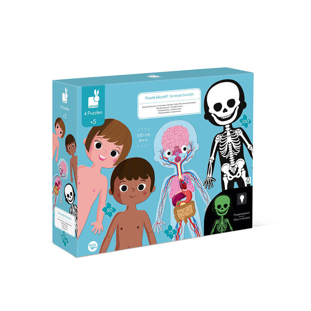 JANOD- Puzzle educativo el cuerpo humano